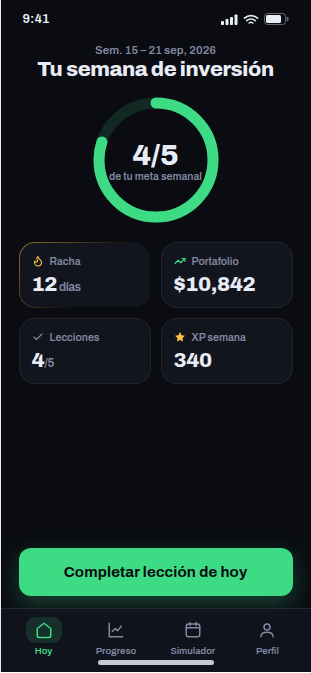 Pantalla principal de RutaInversión: racha de 12 días, anillo de tu meta semanal al 4/5 y portafolio simulado en $10,842